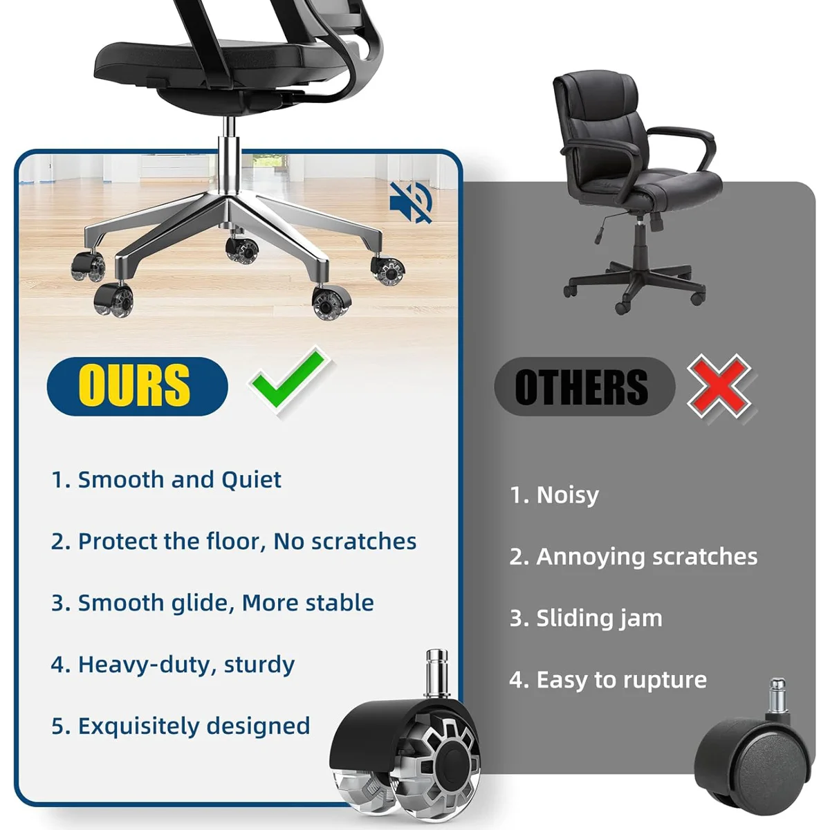 Remplacement universel de roue - Office Furniture Group avis et prix